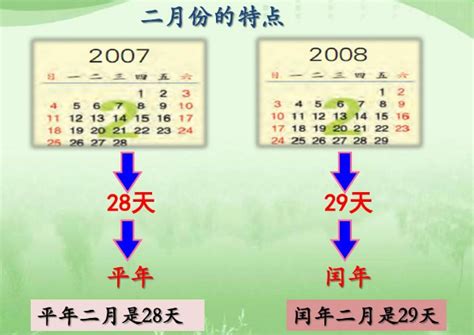 2028是什么年|2028年是什么年 2028年是平年还是闰年